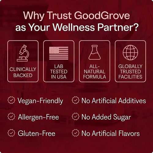 GoodGrove Tart Cherry Extract